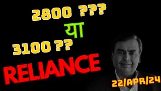 Reliance Industries Share Latest News | Reliance Industries Share News Today | Reliance Share Target