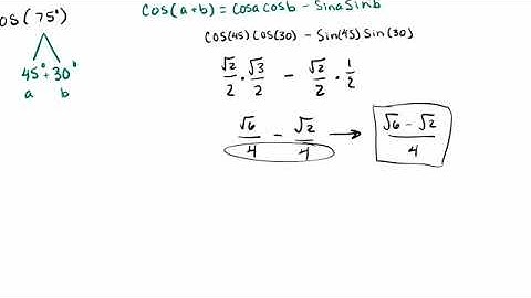 How to solve problems using the sum and difference formulas for cosine