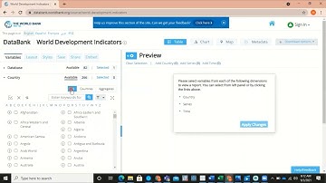 Downloading data from the World Development Indicators WDI, The World Bank
