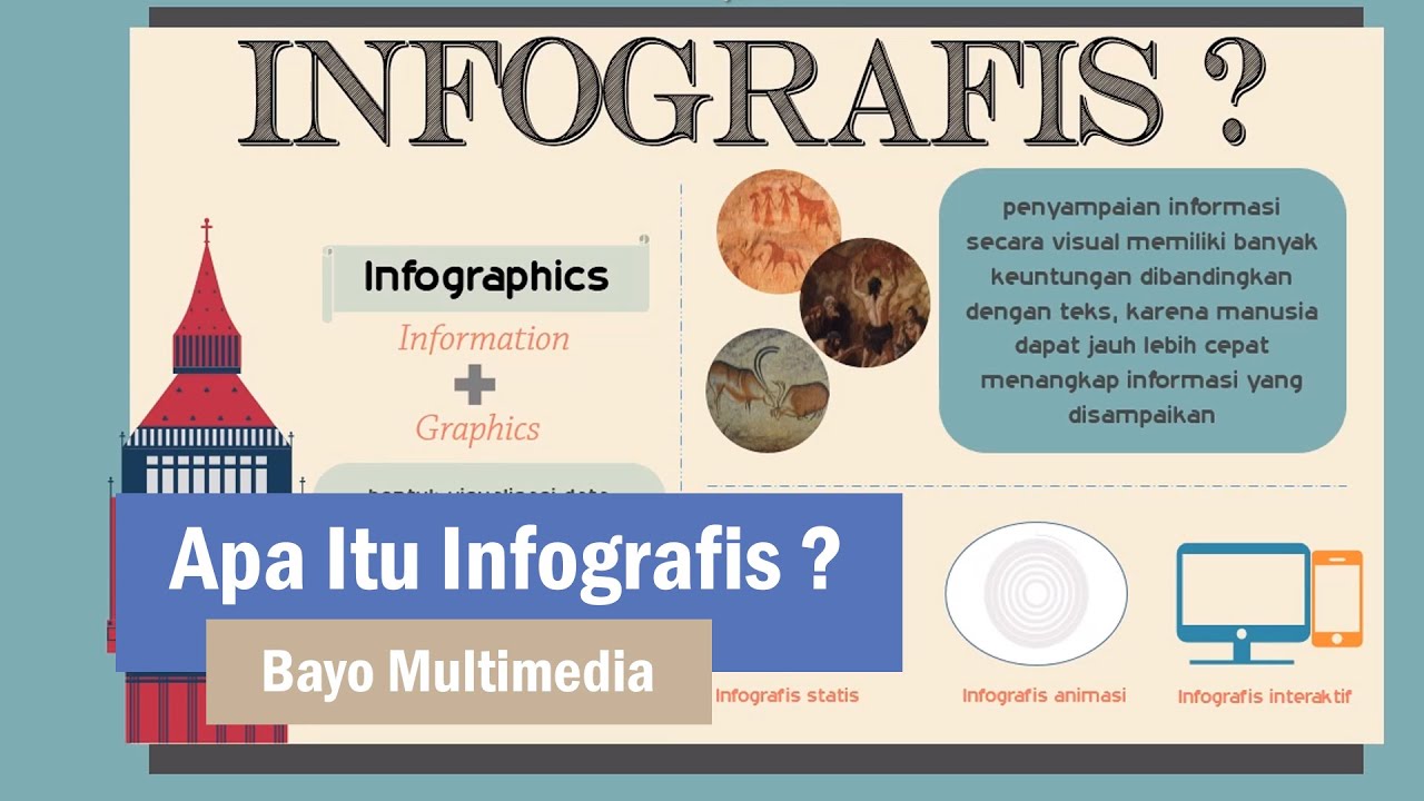infografis with power point YouTube