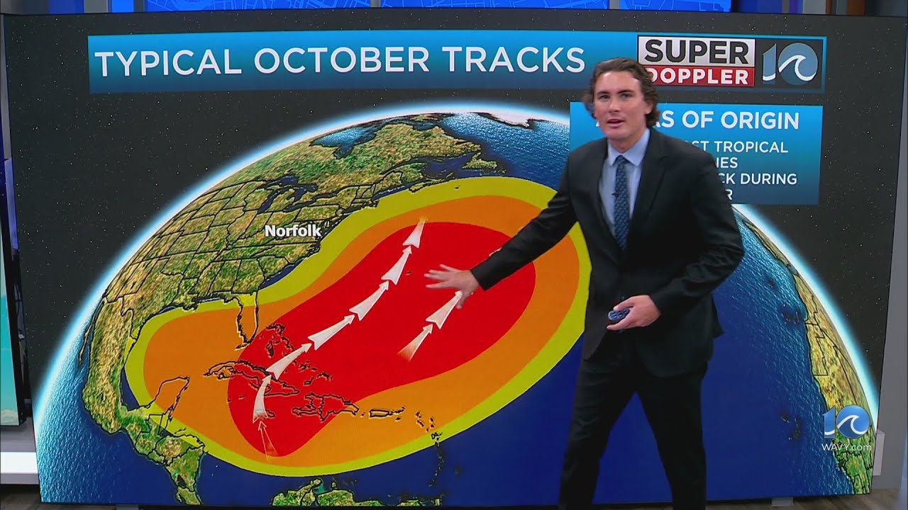Hurricane season status update - YouTube