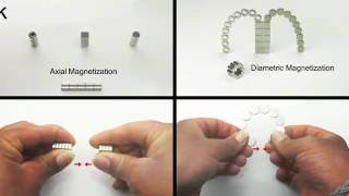 Famous Axial vs Diamagnetic Magnetization Compared Profile