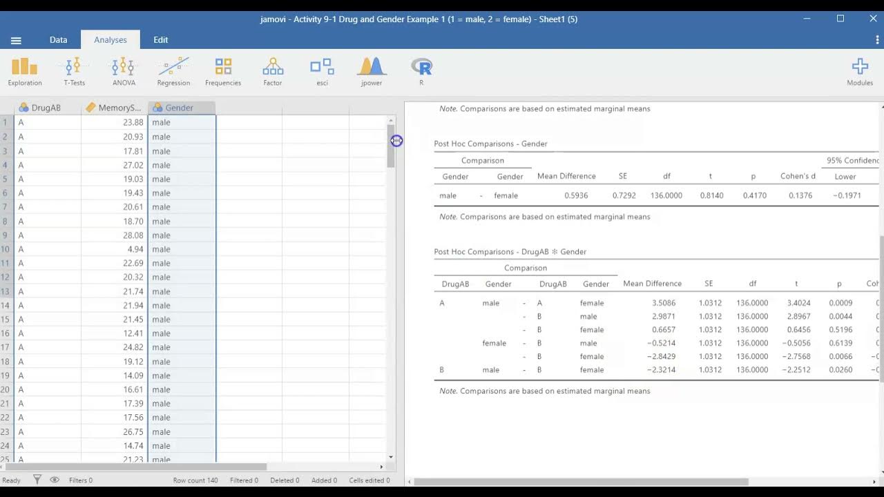 jamovi instructions for Two Way ANOVAusing Act 9.1 data YouTube