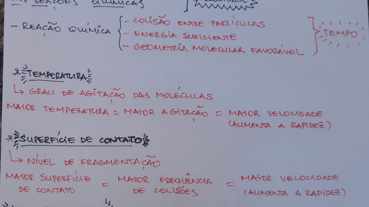 Alguns Fatores Podem Alterar A Rapidez Das Reações Químicas - FDPLEARN