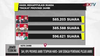 SAH, KPU PROVINSI JAMBI TETAPKAN HARIS - SANI SEBAGAI PEMENANG PILGUB JAMBI