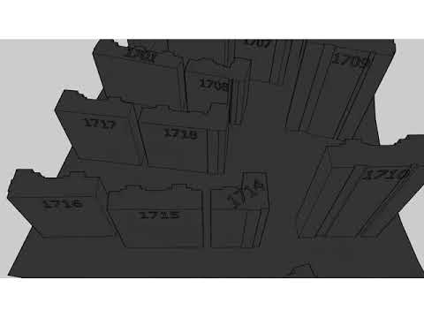SH 위례지구 A1 5BL 일조분석