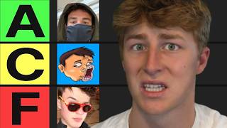 I Ranked Shorts Youtuber on Their Longform Content