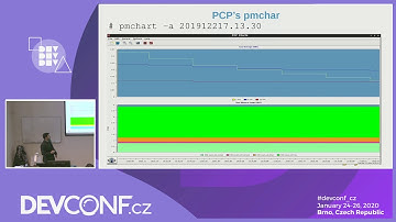Identifying performance bottlenecks in a cloud - DevConf.CZ 2020