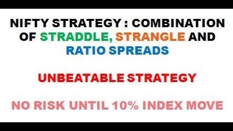 Video-1 || Nifty Option Selling Strategy || Hedging || Ratio Spread , Straddle & Strangle