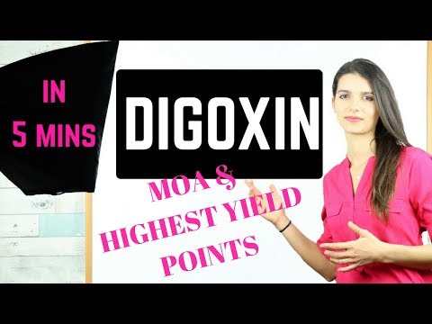 Video Digoxin Review in 5 mins - MOA, SE,... - youtube