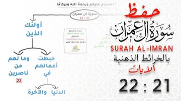 (6) حفظ سورة آل عمران الآيات 21 حتى 22 
