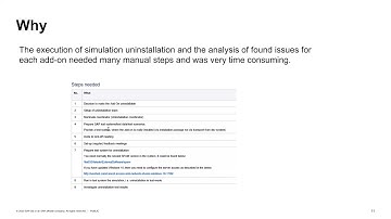 SAP Community call: Add-On Uninstallation Process & Simulation Tool