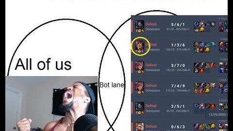 Elo Hell is Real