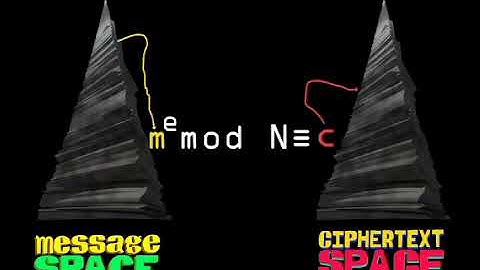 Security culture beyond shiftleft to policyascode