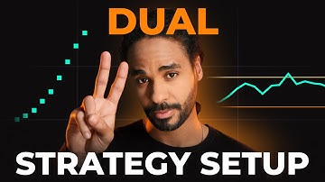 CCI + Parabolic SAR — The 2-Indicator Strategy for Stable Results!