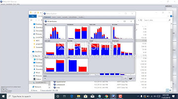 Weka tutorial video to data mining