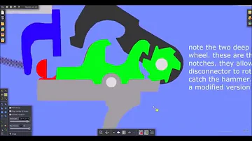 Can you own 3 round burst weapons?