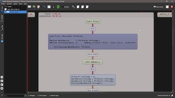 aiT WCET Analyzer Product Demo