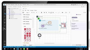 Virtusa’s Terraform Studio – VS Code extension for Terraform
