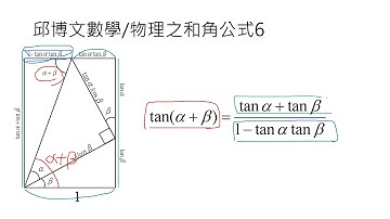 邱博文數學/物理之和角公式 6