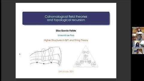 Elba Garcia-Failde - Cohomological field theories and topological recursion