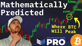I Used Data To Predict The Next Bitcoin All Time High