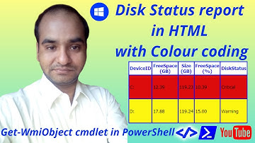 Windows Disk status report in HTML with color coding using PowerShell