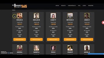 Binary Robot 365 Review, Scam Exposed 2018 Update