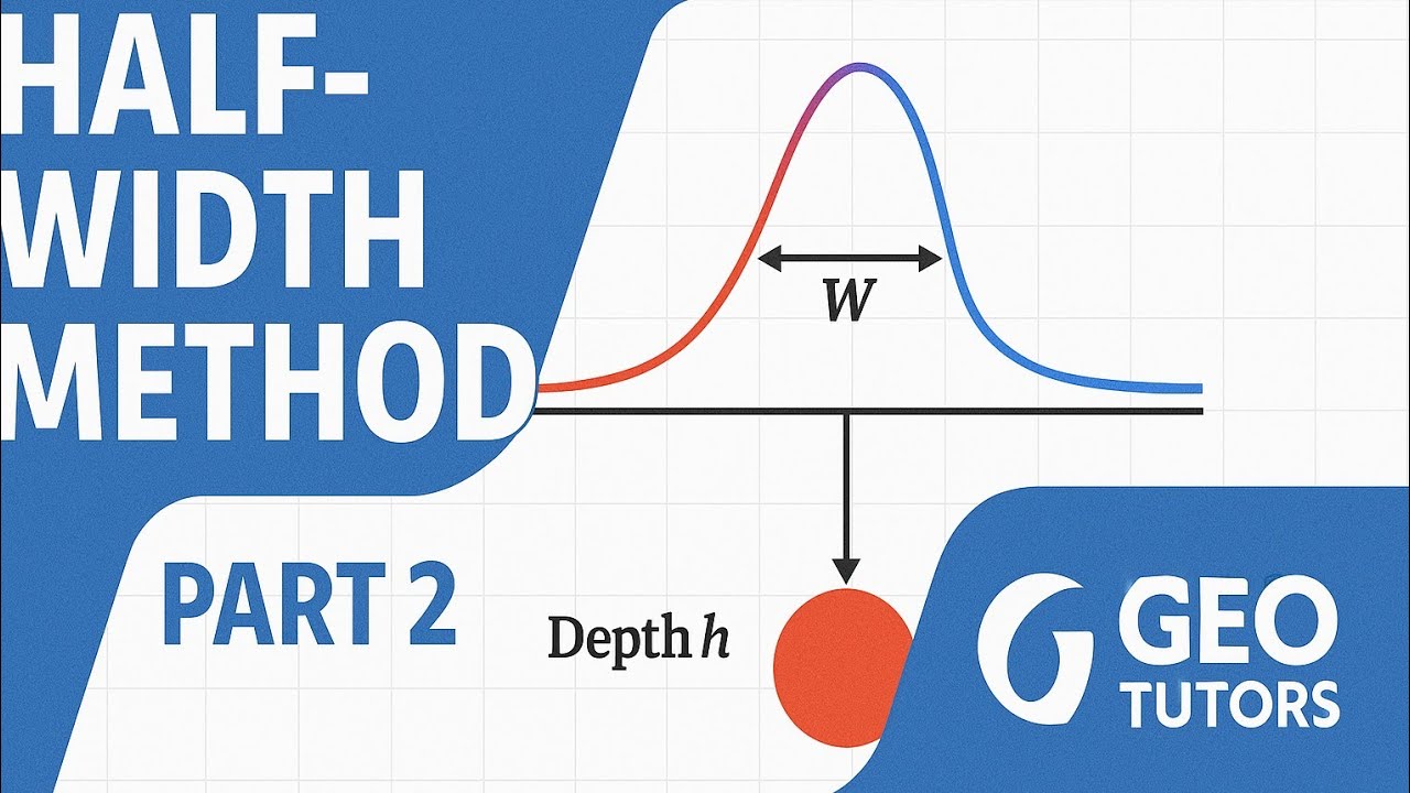 Half-Width Method in Magnetic Interpretation (Part 2 with Examples)