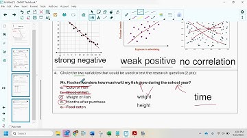 Unit 1 & 2 Test Review Video