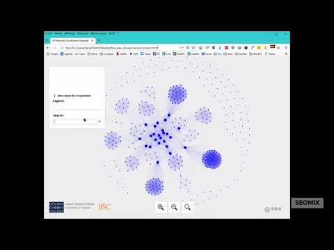 Gephi - visualisation de données SEO avec SigmaExporter