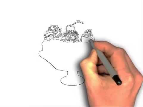 how to draw a banana split - YouTube