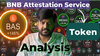 Bas Token Bnb Attestation Service Token Ysis And Price Prediction In Hindi