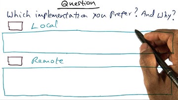 Implementation Preference Quiz - Georgia Tech - Advanced Operating Systems