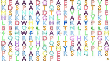 Gene Music using Protein Sequence of TGIF2LY "TGFB-INDUCED FACTOR HOMEOBOX 2-LIKE, Y-LINKED"