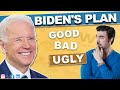 President&#39;s Tax Plan - President Biden&#39;s tax policies explained