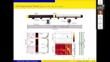 Emil Prodan, Yeshiva University, New York, NY, USA