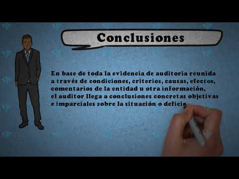 Video: ¿Qué es el resumen de los hallazgos, conclusiones y recomendaciones?