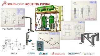 Tutorial SolidWorks Routing Piping