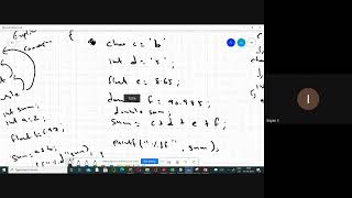 Type Conversion  Operators