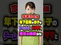 今年54歳、年下旦那がシンママと男女の関係かも #Shorts #悩み