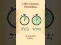 Nifty Sensex Prediction 20 Feb 2026 #nifty #sensex #trading #astrology #predictions