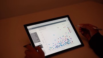 InChorus: Designing Consistent Multimodal Interactions for Data Visualization on Tablet Devices