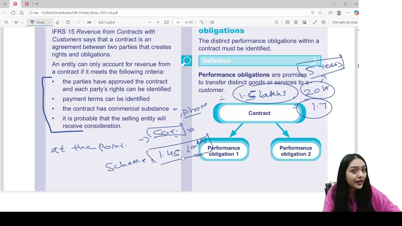 IFRS 15 Revenue (Hinglish), CIAL Question with drafting technique
