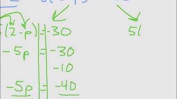 Section 2.3: Solving Multi-Step Equations