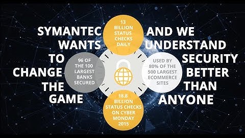 Encryption Everywhere: Change the game