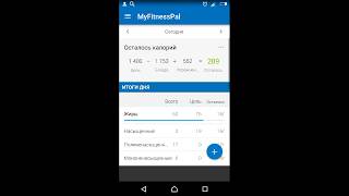 Как пользоваться калькулятором калорий? Обзор приложения Myfitnesspal от Натали Маккей screenshot 5