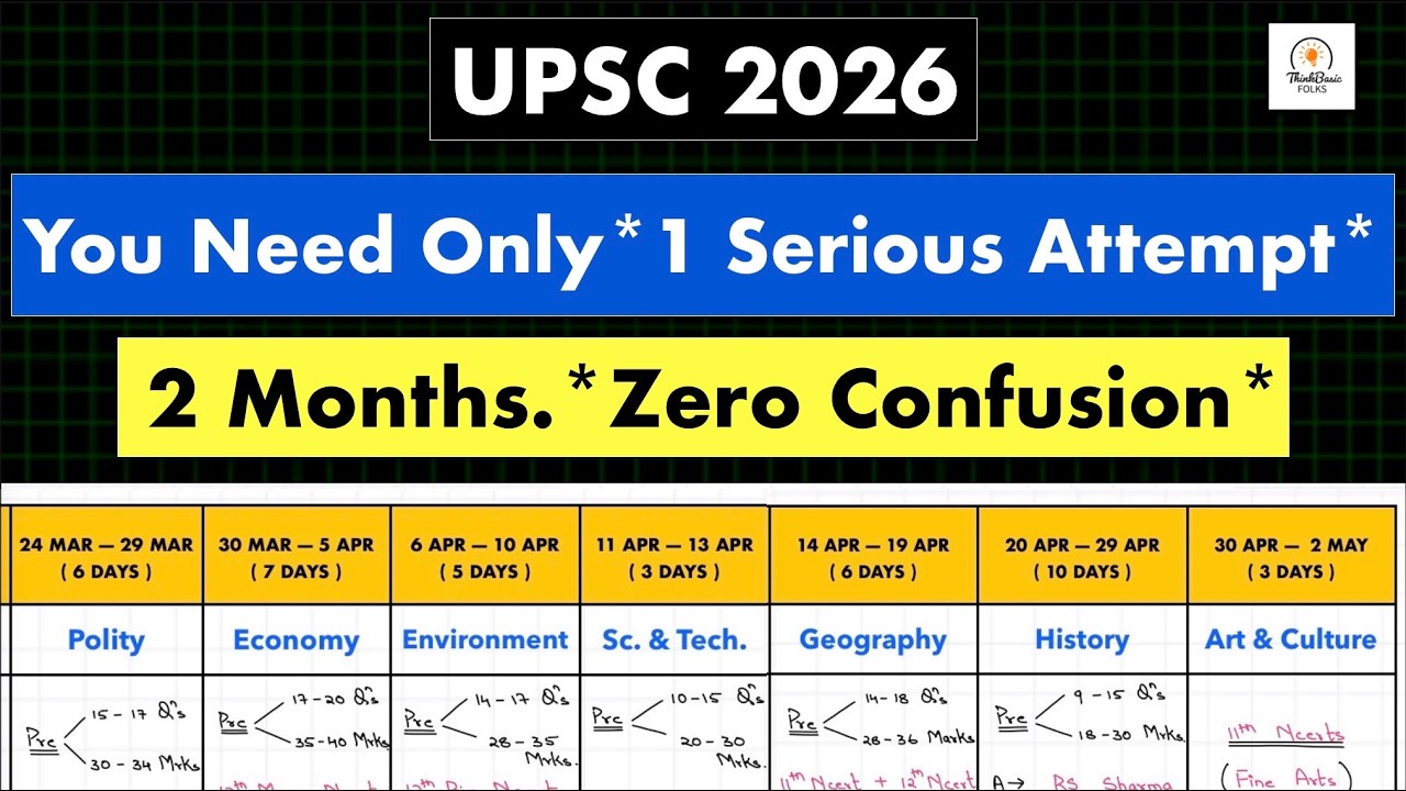 UPSC Prelims 2026: Last 60 Days Strategy Most Aspirants Gets Wrong # ...