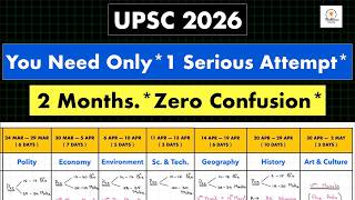 UPSC Prelims 2026: Last 60 Days Strategy Most Aspirants Gets Wrong #upscprelims  #upsc #prelims2026