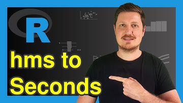 Convert hms Object into Seconds in R | period_to_seconds() of lubridate Package | Hours & Minutes
